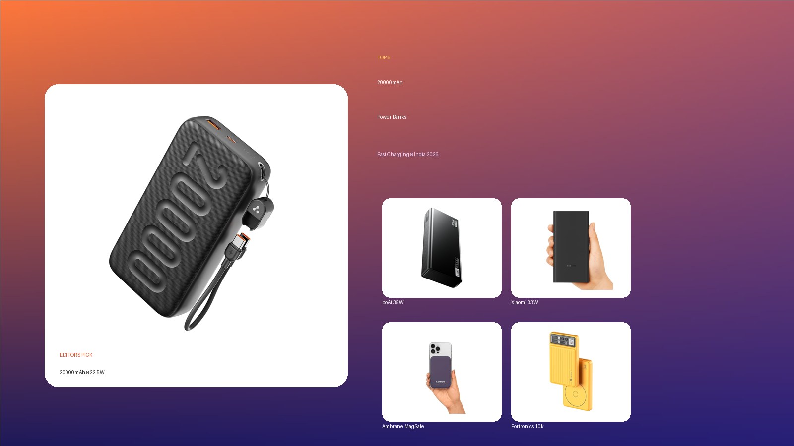 Top 5 20000mAh Power Banks in India for Fast Charging (2026)