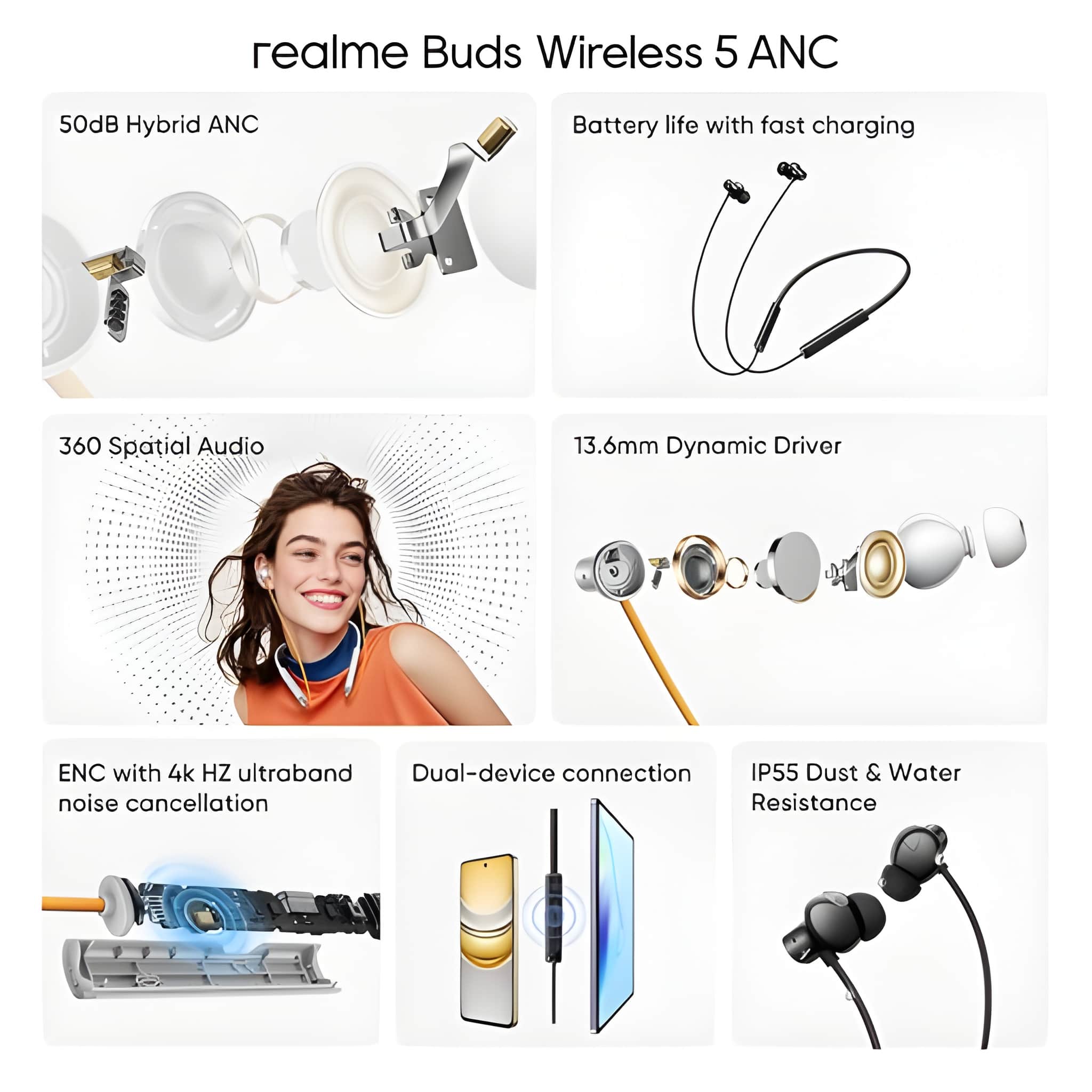 realme Buds Wireless 5 ANC in Ear Bluetooth